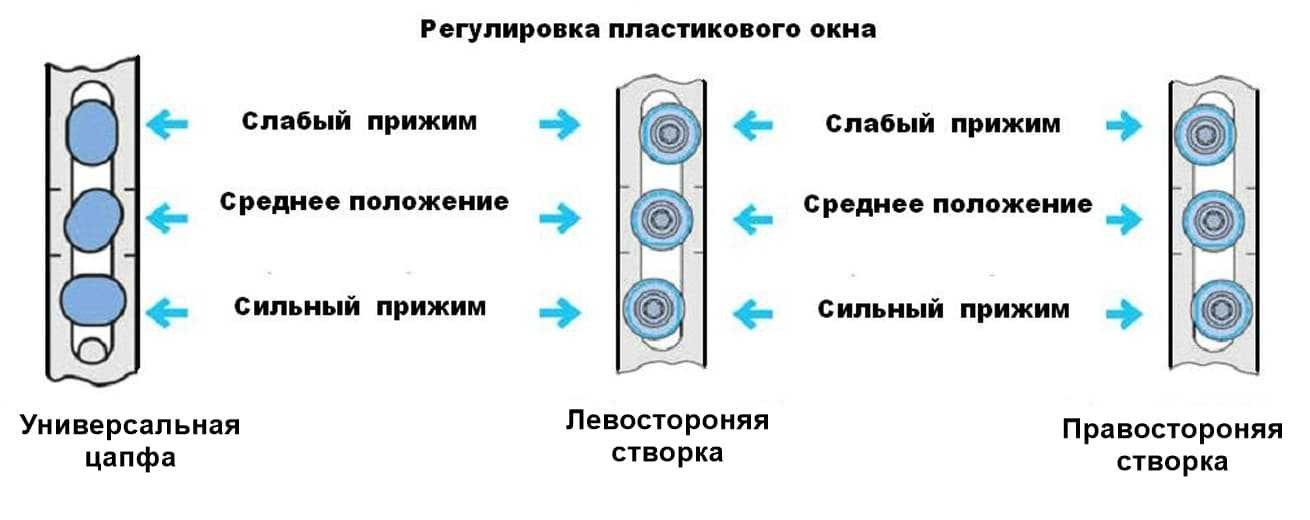  в Новокузнецке